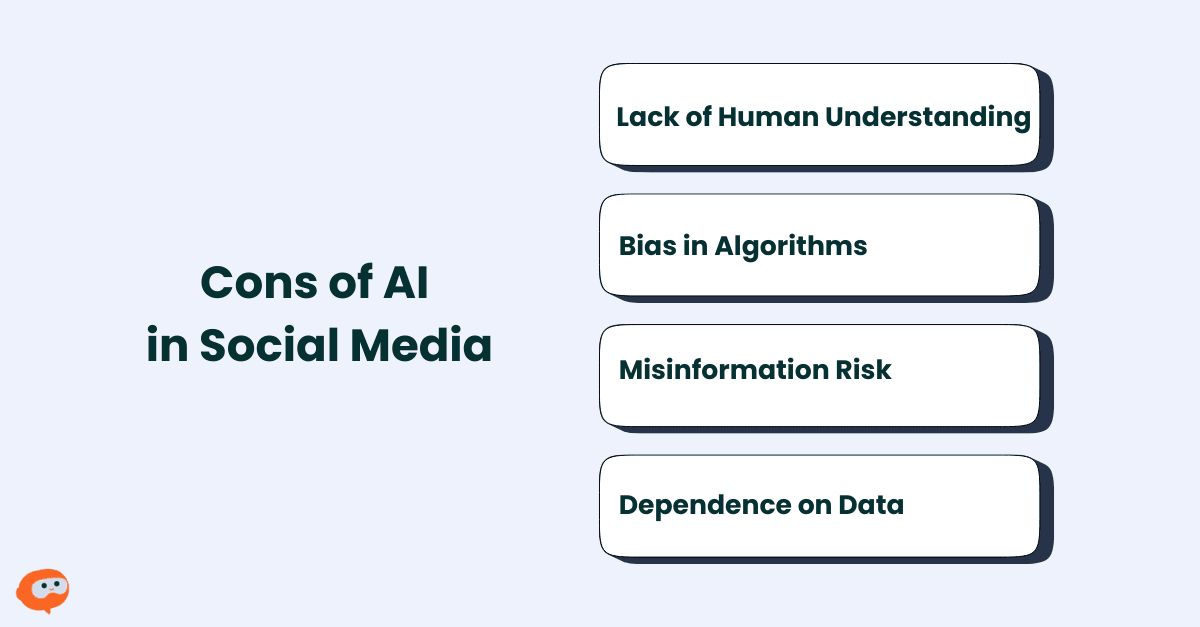 A graph that shows Cons of AI in Social Media