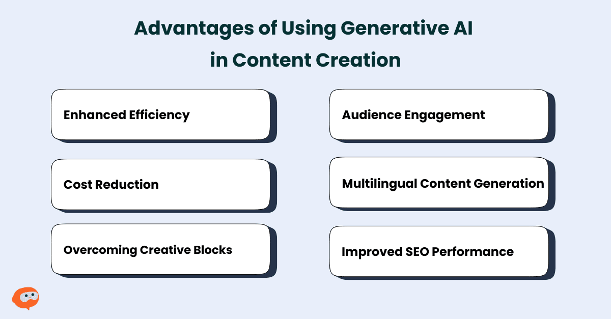 Advantages of Generative AI in Content Creation