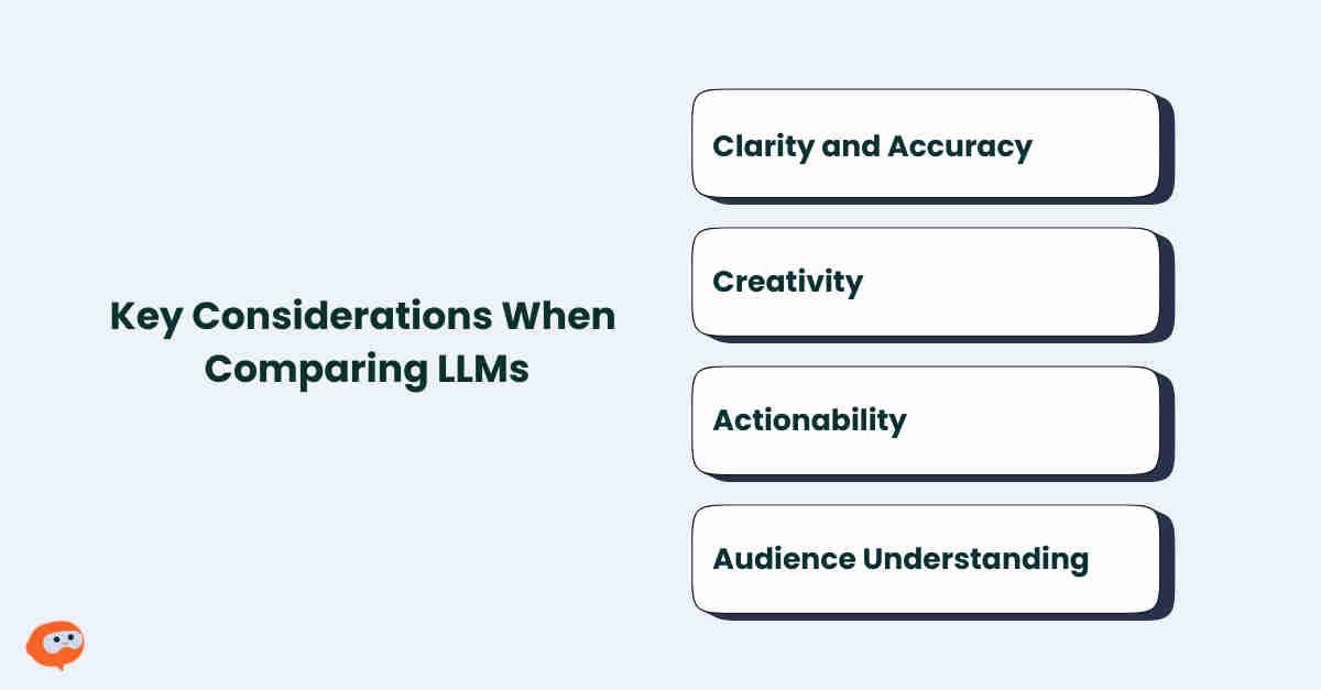 A graphic showing Key Considerations When Comparing LLMs